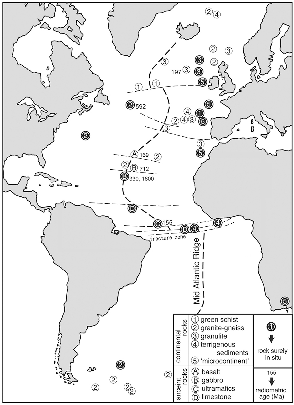 Oude en continentale gesteenten in Atlantische Oceaan