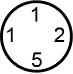 1152 in cirkel