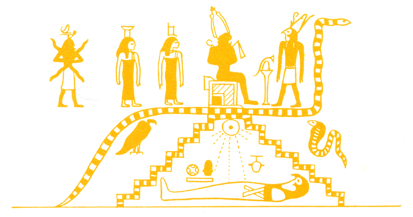 Afbeelding die een Egyptische inwijding illustreert