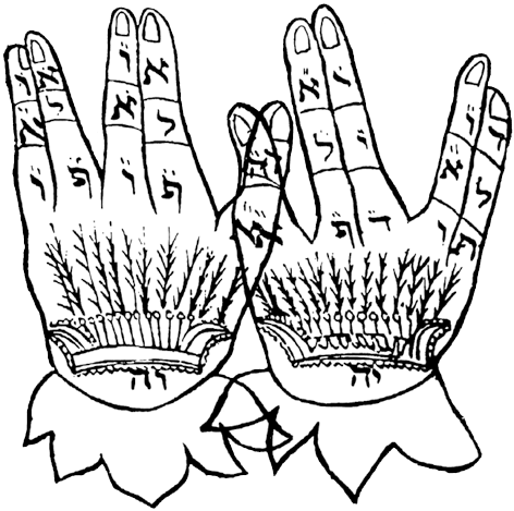 kabbala handen